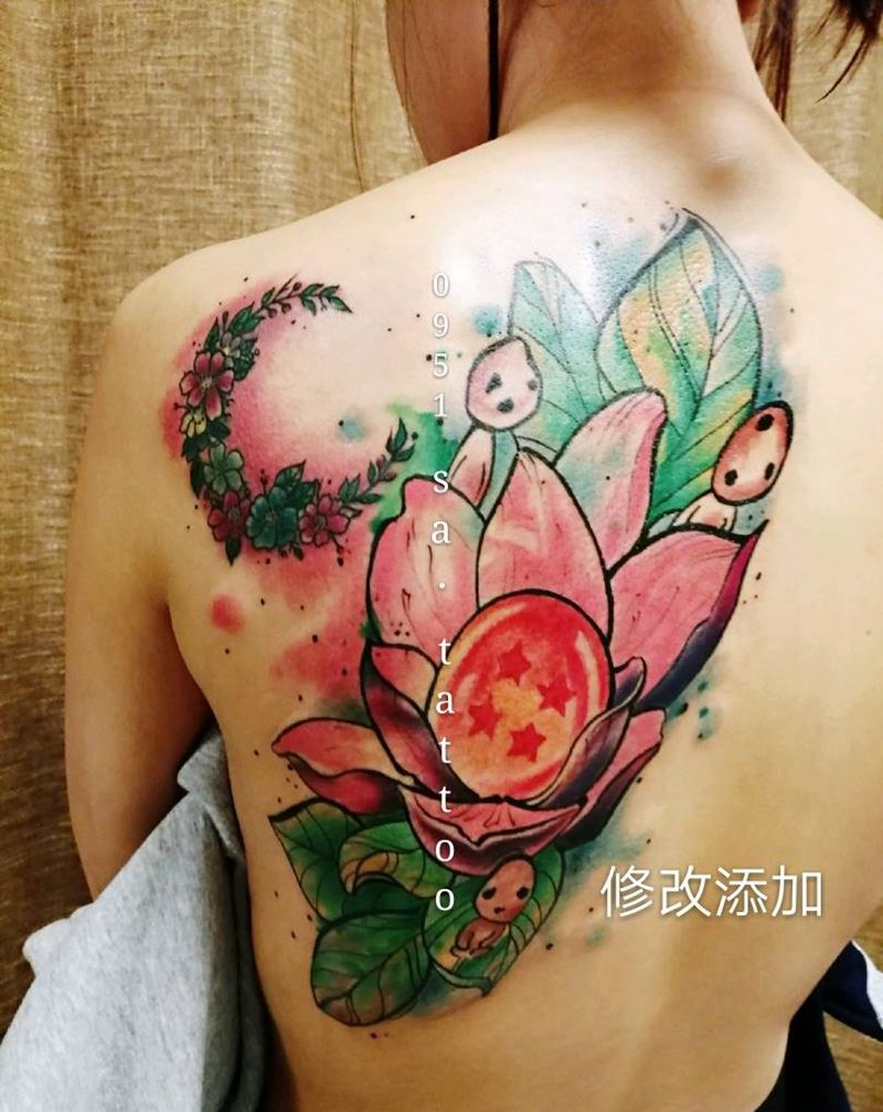 修改添加纹身图片