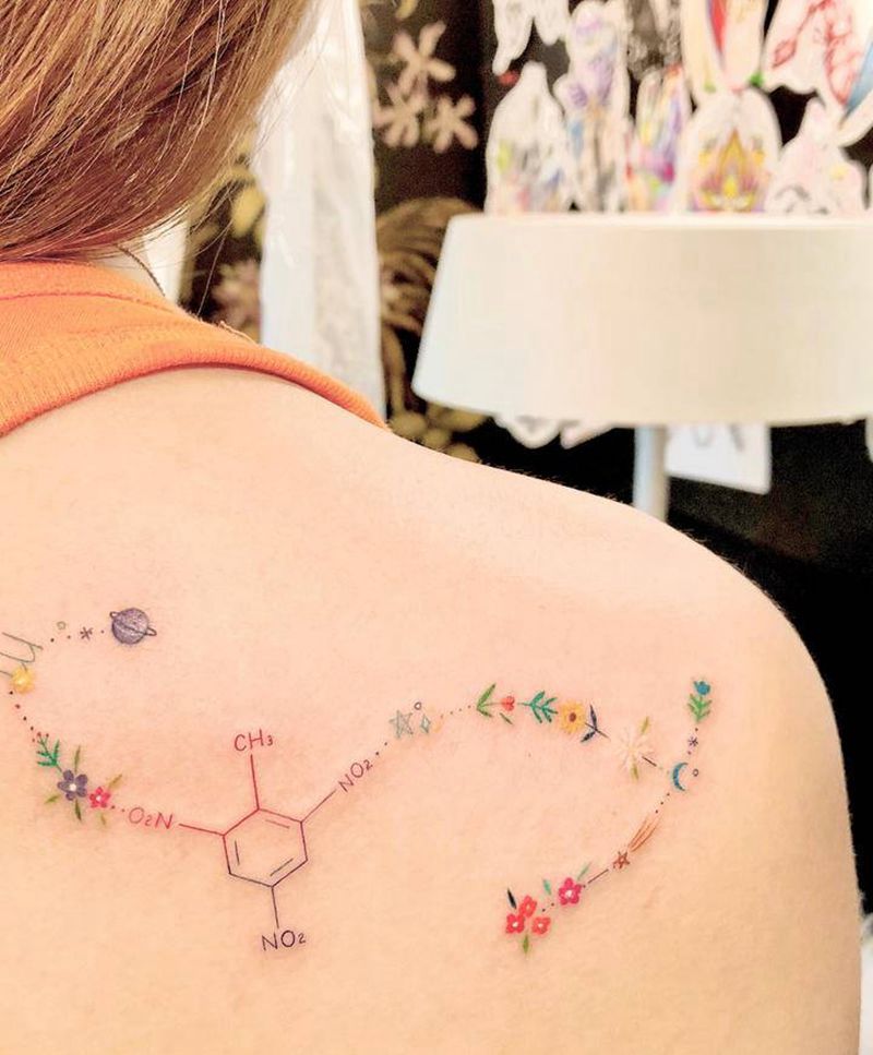 星座纹身图片_肩部水彩纹身图案