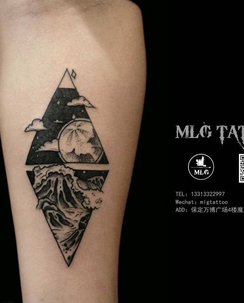 点刺景色纹身图片