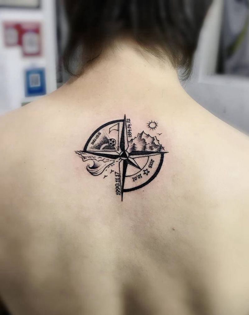 生日，指南针纹身图片_背部纹身图案