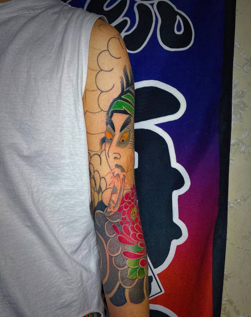 生首 菊花纹身图片_手臂老传统纹身图案