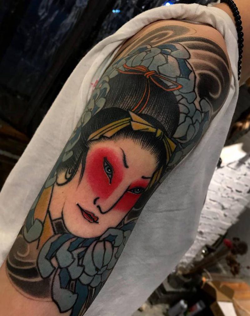 遮盖纹身图片_手臂肩部老传统纹身图案