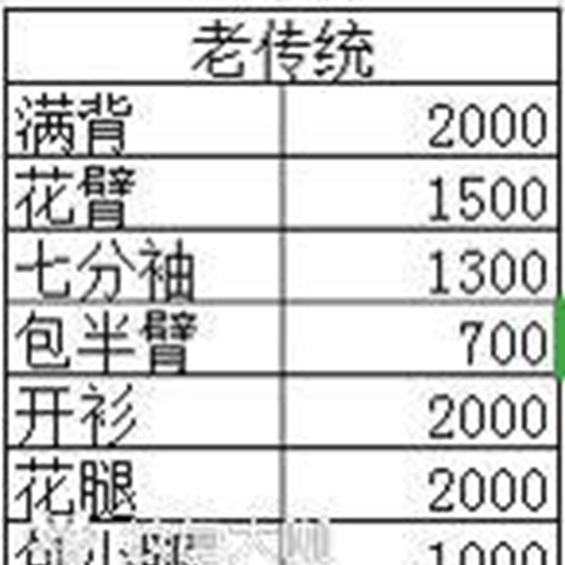 不难理解吧纹身图片_颈部胸部老传统纹身图案