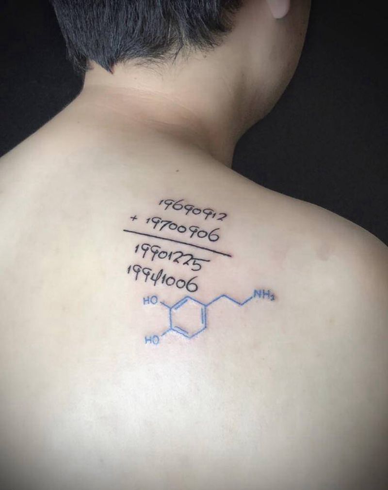一家人生日和多巴胺纹身图片_背部纹身图案