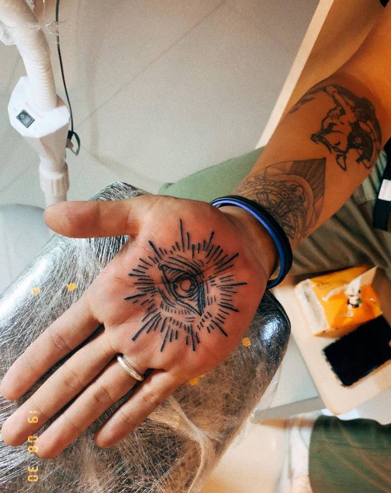 眼睛纹身图片_手部点刺图腾纹身图案
