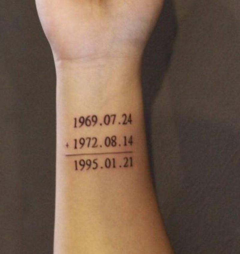 数字纹身图片_手臂花体字纹身图案