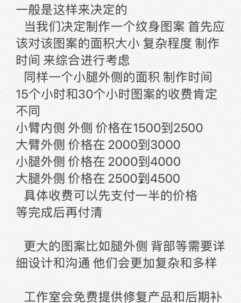 关于收费的情况纹身图片_收费纹身图案