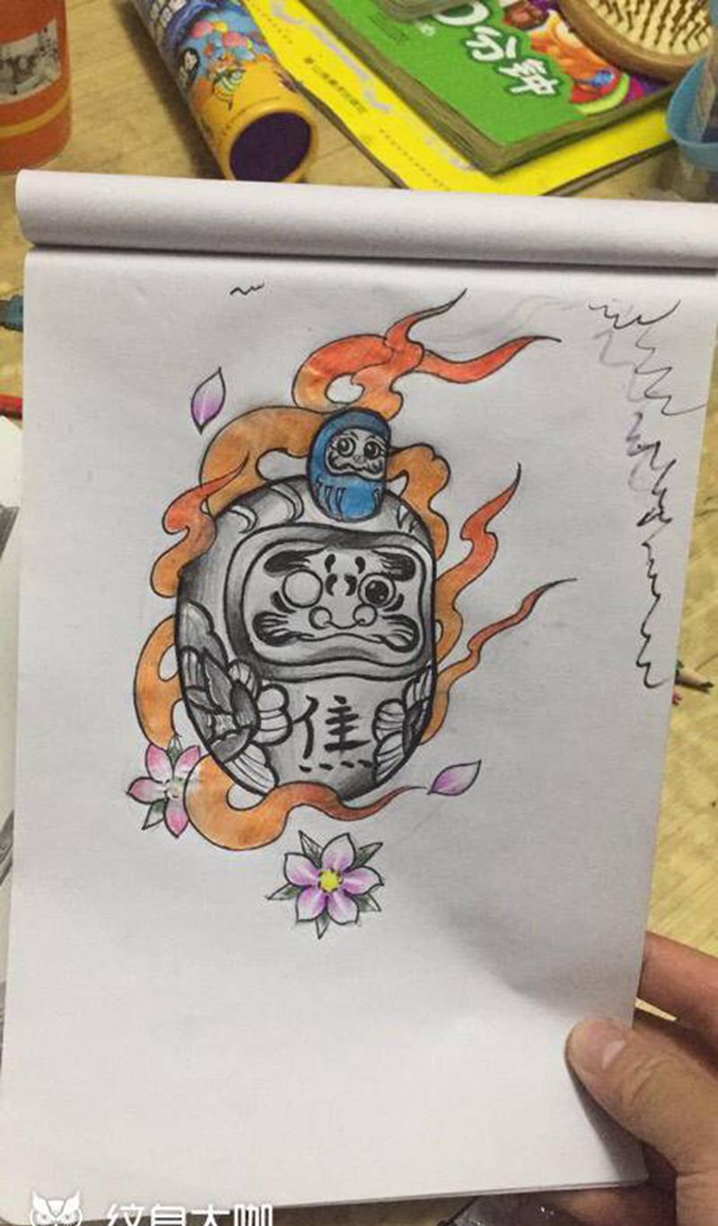 绘画练习、达摩纹身图片_手部手臂纹身图案