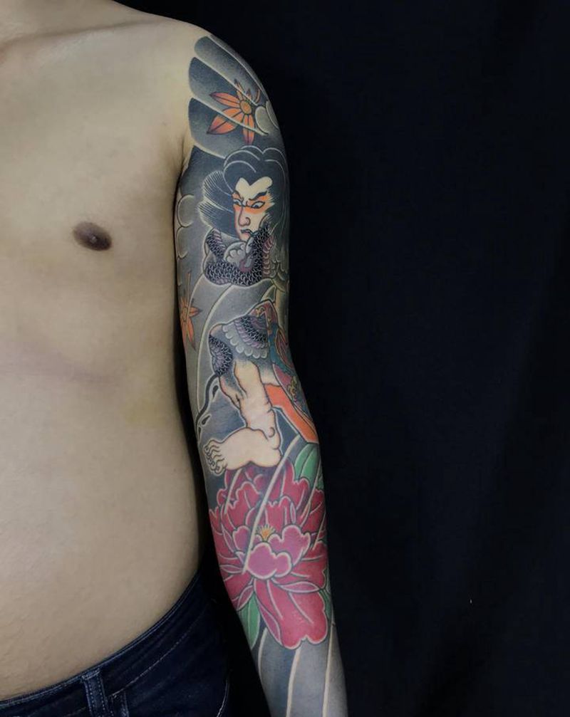 史进纹身图片_手臂老传统纹身图案