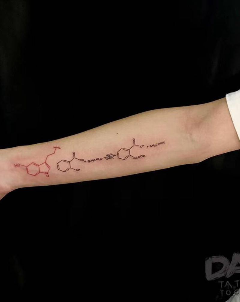 方程式纹身图片_手臂几何方程式纹身图案