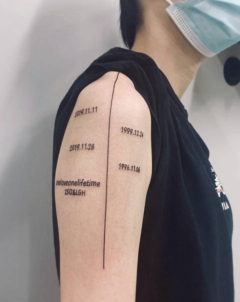 重要日期纹身图片_肩部日期纹身图案
