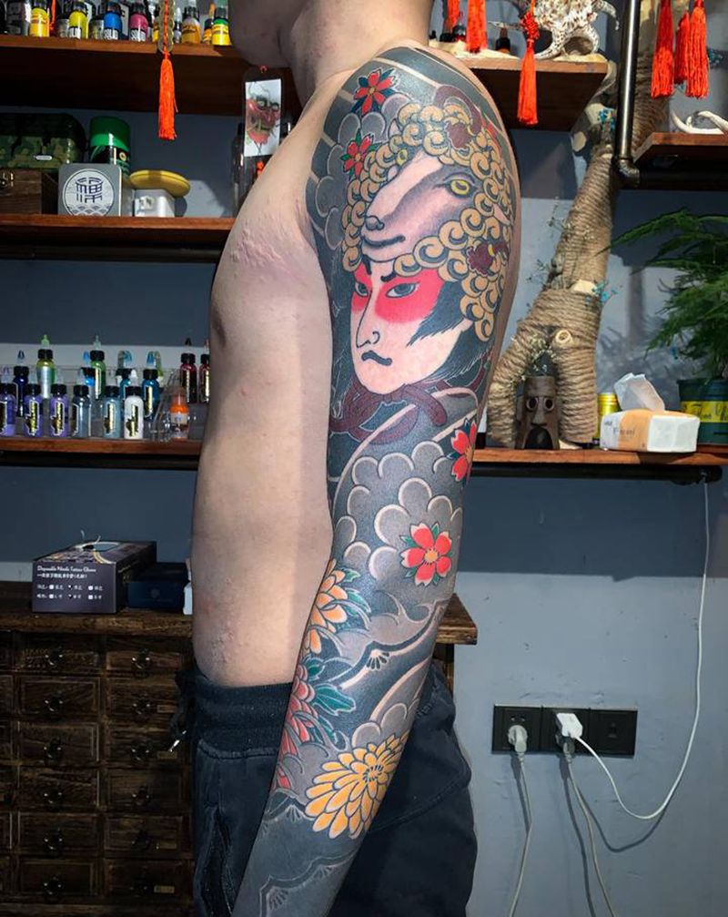 老传统纹身图片_手臂老传统纹身图案