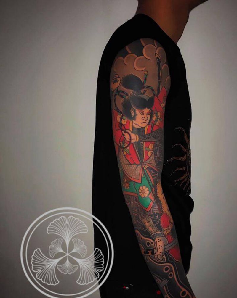 驻店纹身师阿修老传统作品未完成纹身图片_手臂老传统纹身图案