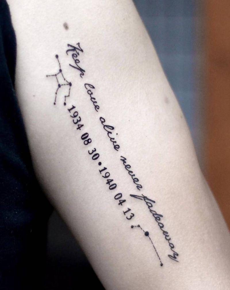 字母数字与星座的组合纹身图片_手臂纹身图案