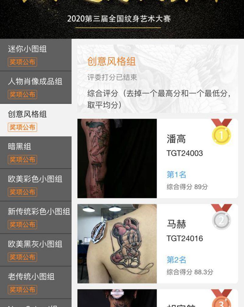 吊车尾也有春天纹身图片_腿部表现主义纹身图案